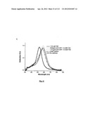 SILVER NANOPLATES diagram and image