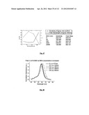 SILVER NANOPLATES diagram and image