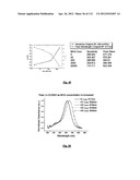 SILVER NANOPLATES diagram and image