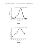 SILVER NANOPLATES diagram and image