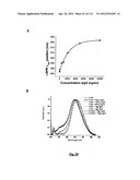 SILVER NANOPLATES diagram and image