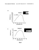 SILVER NANOPLATES diagram and image