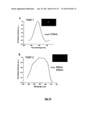 SILVER NANOPLATES diagram and image