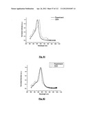 SILVER NANOPLATES diagram and image