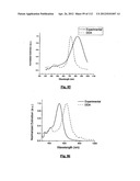 SILVER NANOPLATES diagram and image