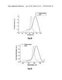 SILVER NANOPLATES diagram and image