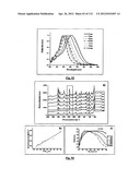 SILVER NANOPLATES diagram and image