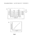 SILVER NANOPLATES diagram and image