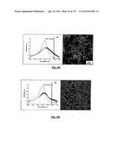 SILVER NANOPLATES diagram and image