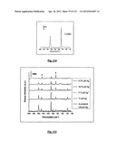 SILVER NANOPLATES diagram and image