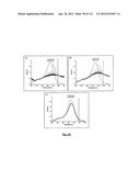 SILVER NANOPLATES diagram and image