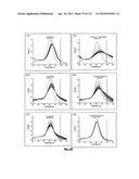 SILVER NANOPLATES diagram and image