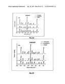 SILVER NANOPLATES diagram and image