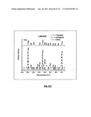 SILVER NANOPLATES diagram and image