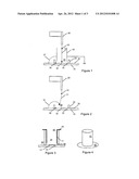 Method And Devices For Depositing Samples On An Electrically Shielded     Substrat diagram and image