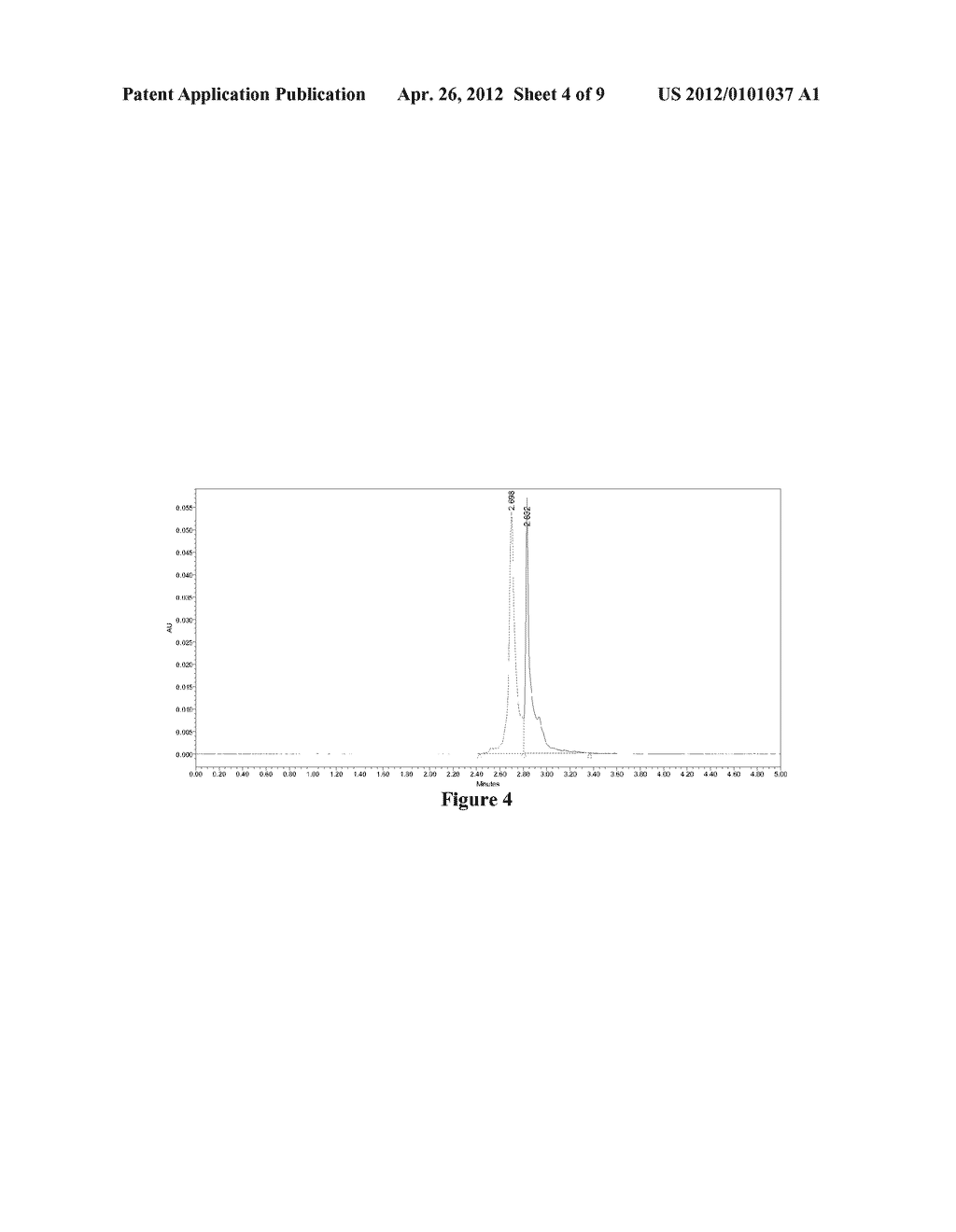 GLUCOSE-DEPENDENT INSULINOTROPIC PEPTIDE ANALOGS - diagram, schematic, and image 05