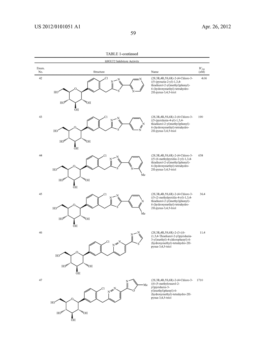 NOVEL C-ARYL GLUCOSIDE SGLT2 INHIBITORS AND PHARMACEUTICAL COMPOSITIONS     COMPRISING SAME - diagram, schematic, and image 62