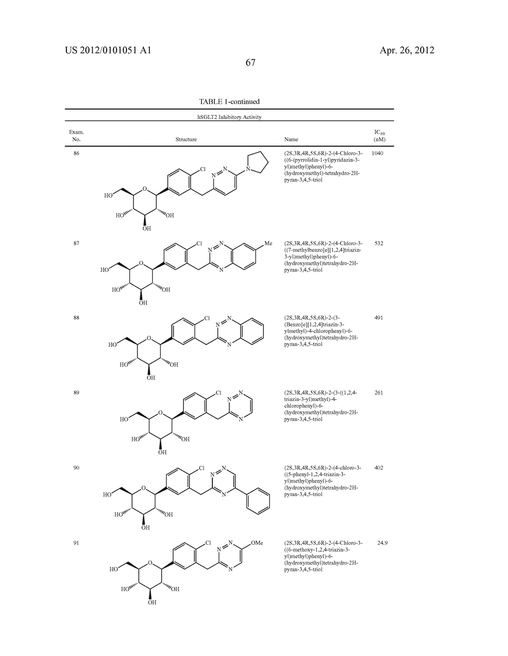 NOVEL C-ARYL GLUCOSIDE SGLT2 INHIBITORS AND PHARMACEUTICAL COMPOSITIONS     COMPRISING SAME - diagram, schematic, and image 70