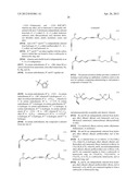 COMPOSITIONS AND METHODS FOR THE TREATMENT OF INFLAMMATION diagram and image