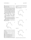 COMPOSITIONS AND METHODS FOR THE TREATMENT OF INFLAMMATION diagram and image