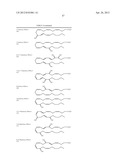 COMPOSITIONS AND METHODS FOR THE TREATMENT OF INFLAMMATION diagram and image