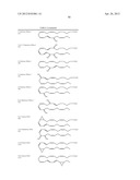 COMPOSITIONS AND METHODS FOR THE TREATMENT OF INFLAMMATION diagram and image