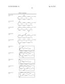 COMPOSITIONS AND METHODS FOR THE TREATMENT OF INFLAMMATION diagram and image