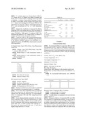 COMPOSITIONS AND METHODS FOR THE TREATMENT OF INFLAMMATION diagram and image