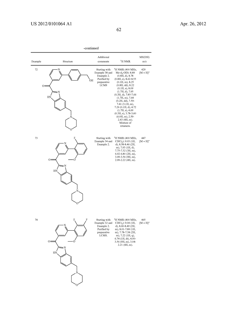 IMIDAZOLE DERIVATIVES AND THEIR USE AS MODULATORS OF CYCLIN DEPENDENT     KINASES - diagram, schematic, and image 63