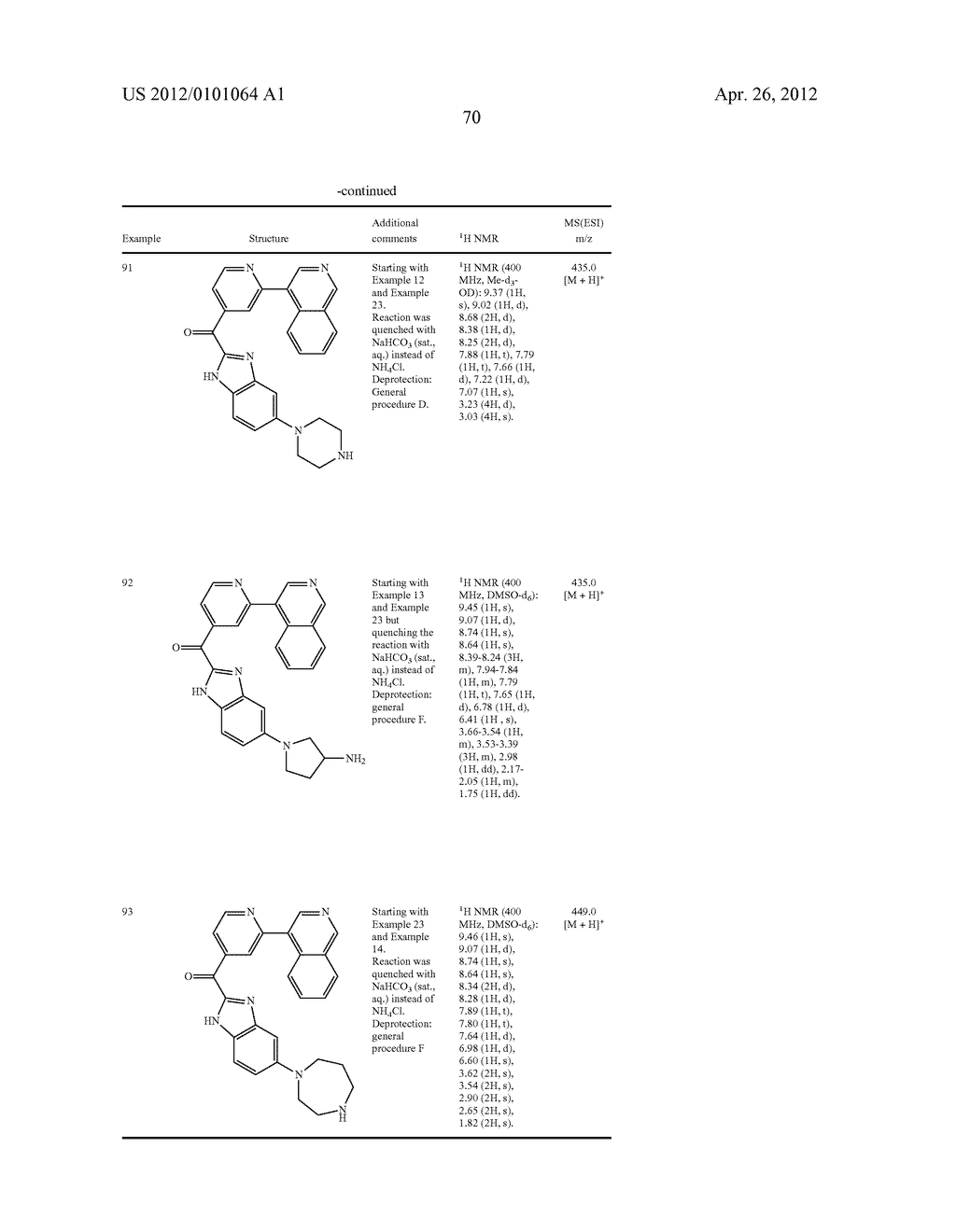 IMIDAZOLE DERIVATIVES AND THEIR USE AS MODULATORS OF CYCLIN DEPENDENT     KINASES - diagram, schematic, and image 71