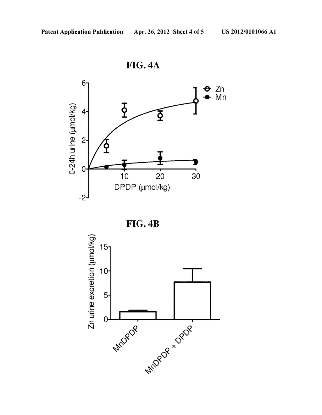 Pharmaceutical Compositions and Therapeutic Methods Employing a     Combination of a Manganese Complex Compound and a Non-Manganese Complex     Form of the Compound - diagram, schematic, and image 05