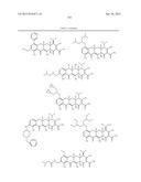 SubstitutedTetracycline Compounds for the Treatment of Malaria diagram and image