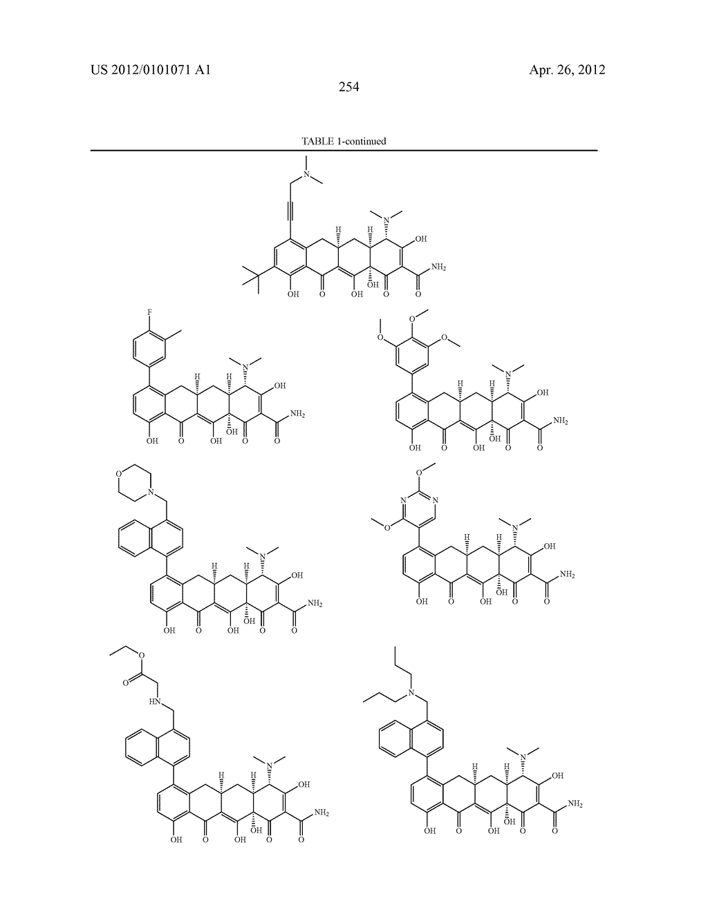 SubstitutedTetracycline Compounds for the Treatment of Malaria - diagram, schematic, and image 255