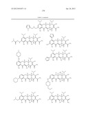 SubstitutedTetracycline Compounds for the Treatment of Malaria diagram and image