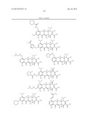 SubstitutedTetracycline Compounds for the Treatment of Malaria diagram and image