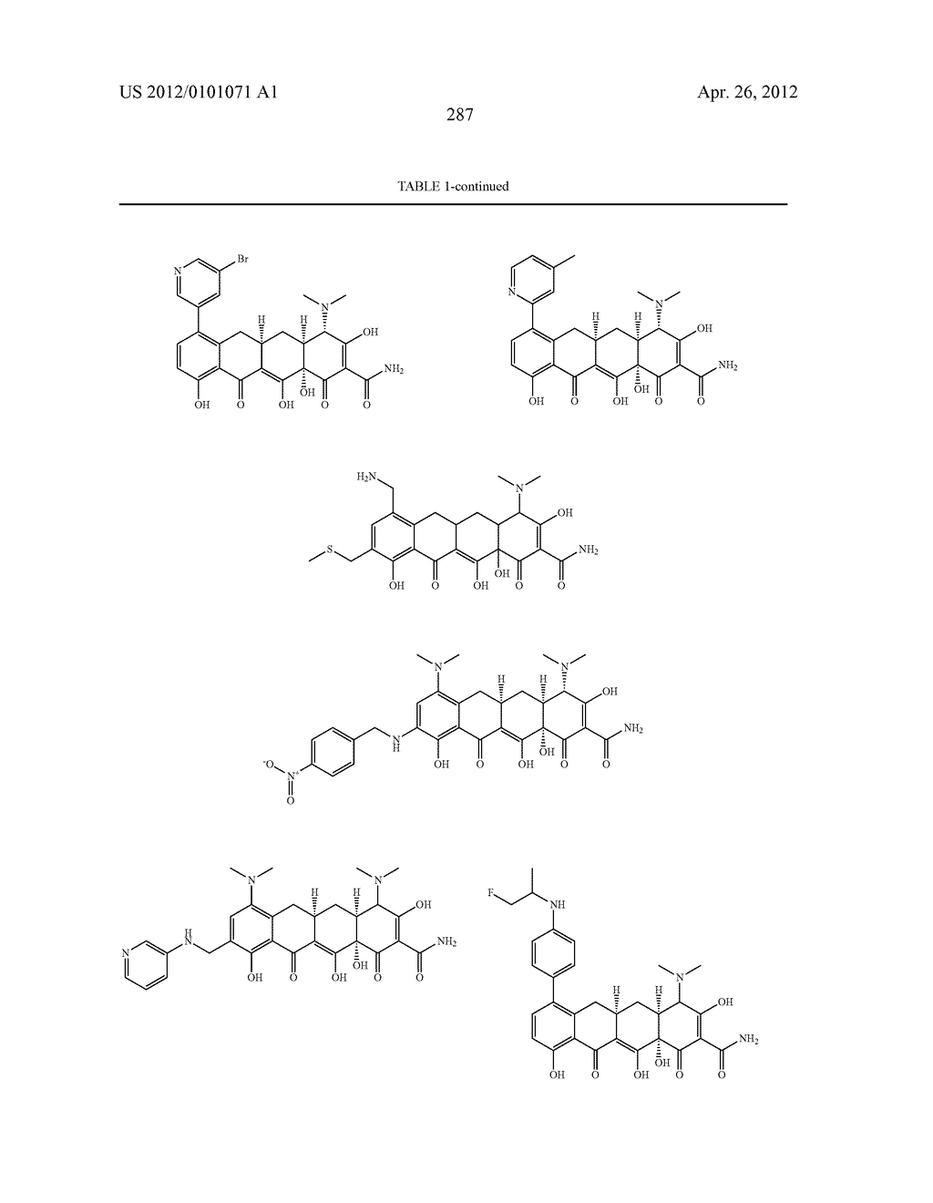 SubstitutedTetracycline Compounds for the Treatment of Malaria - diagram, schematic, and image 288