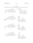 SubstitutedTetracycline Compounds for the Treatment of Malaria diagram and image