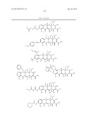 SubstitutedTetracycline Compounds for the Treatment of Malaria diagram and image