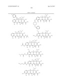 SubstitutedTetracycline Compounds for the Treatment of Malaria diagram and image