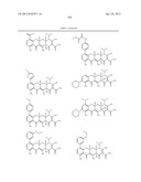 SubstitutedTetracycline Compounds for the Treatment of Malaria diagram and image