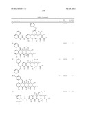 SubstitutedTetracycline Compounds for the Treatment of Malaria diagram and image