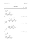 SubstitutedTetracycline Compounds for the Treatment of Malaria diagram and image