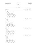 SubstitutedTetracycline Compounds for the Treatment of Malaria diagram and image