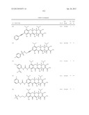 SubstitutedTetracycline Compounds for the Treatment of Malaria diagram and image