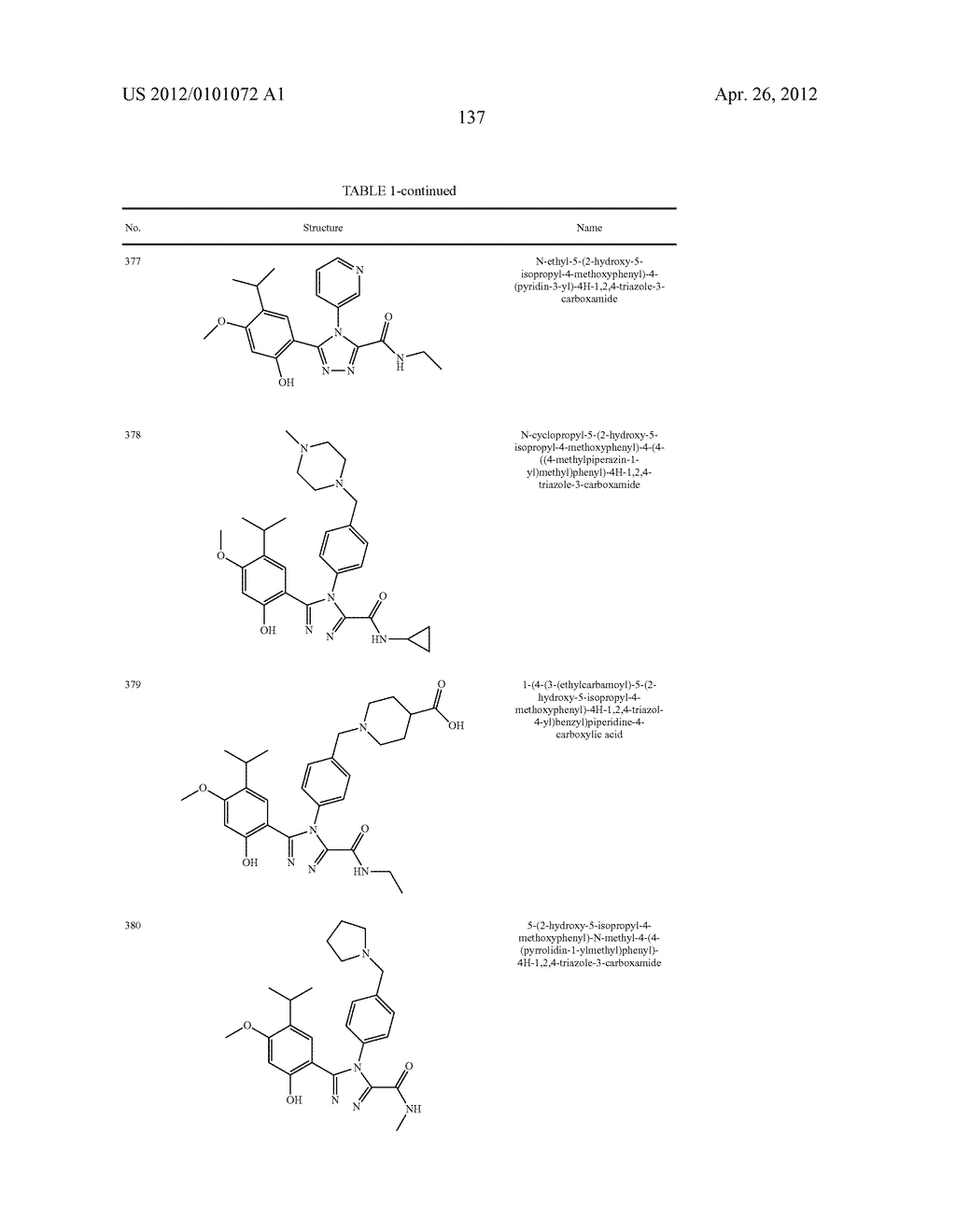 TRIAZOLE COMPOUNDS THAT MODULATE HSP90 ACTIVITY - diagram, schematic, and image 138