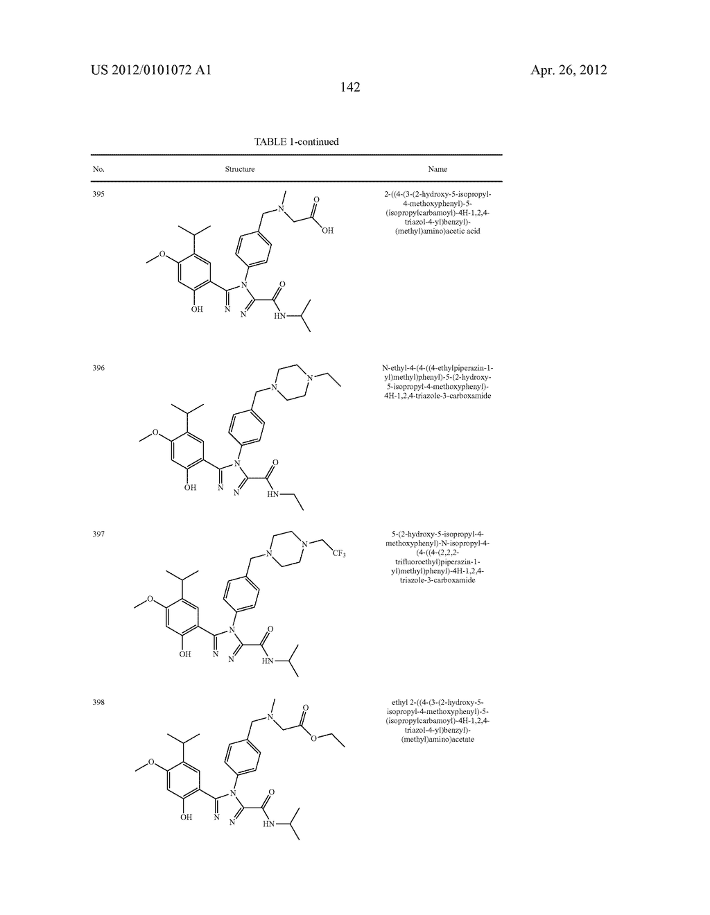 TRIAZOLE COMPOUNDS THAT MODULATE HSP90 ACTIVITY - diagram, schematic, and image 143