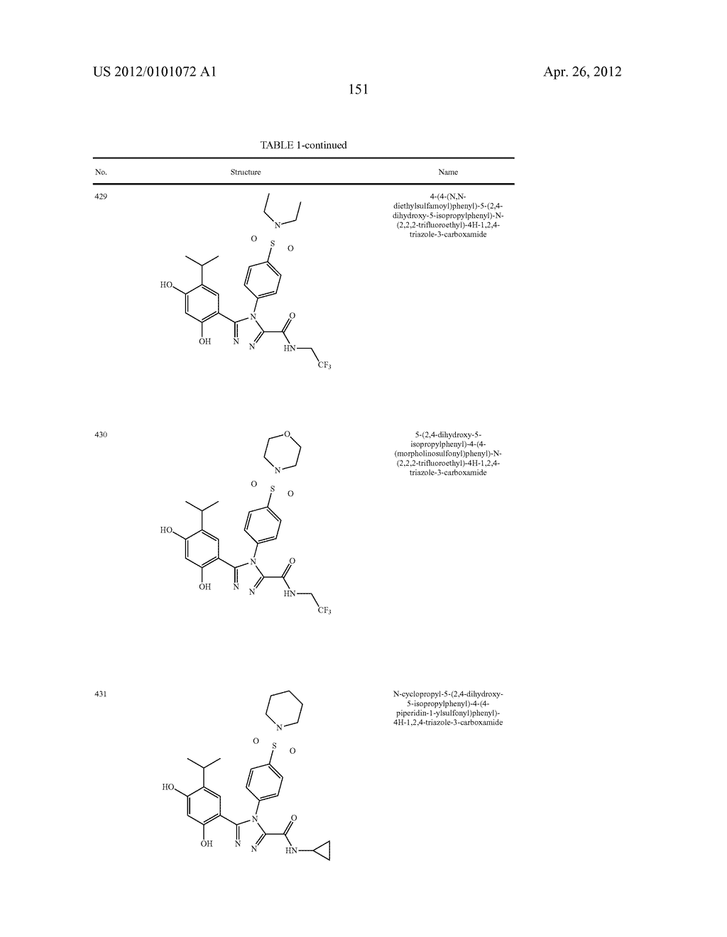 TRIAZOLE COMPOUNDS THAT MODULATE HSP90 ACTIVITY - diagram, schematic, and image 152