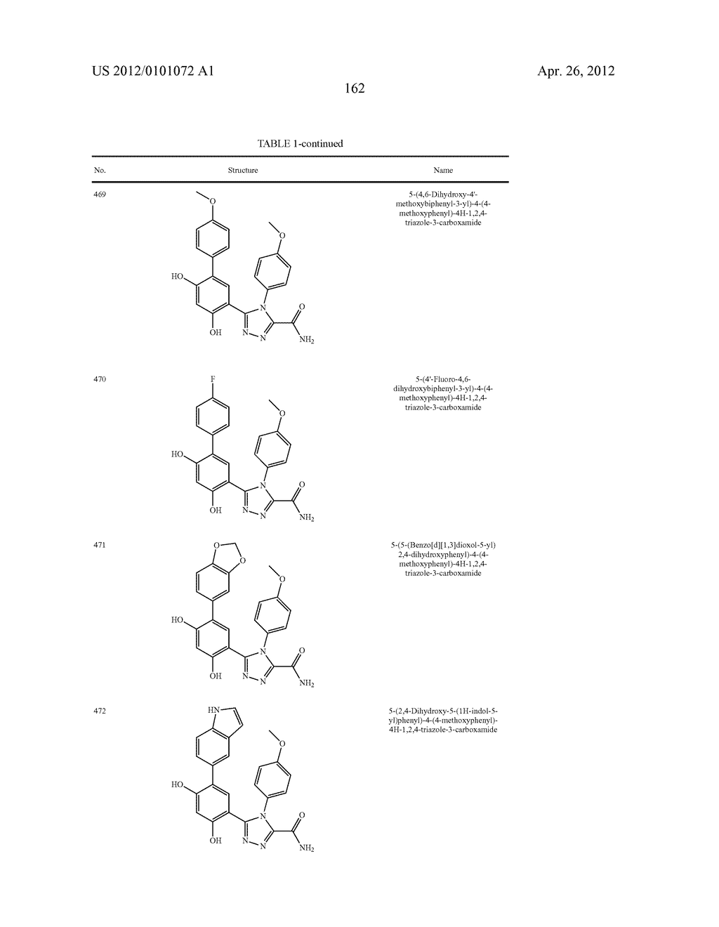 TRIAZOLE COMPOUNDS THAT MODULATE HSP90 ACTIVITY - diagram, schematic, and image 163