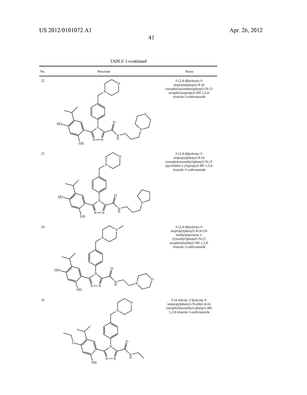 TRIAZOLE COMPOUNDS THAT MODULATE HSP90 ACTIVITY - diagram, schematic, and image 42