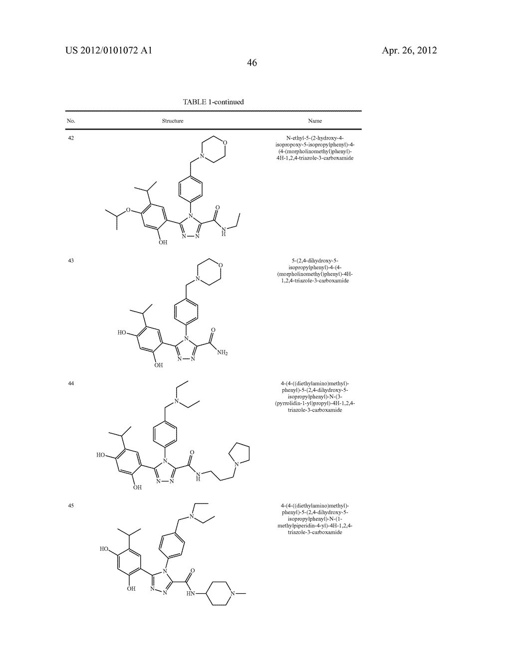 TRIAZOLE COMPOUNDS THAT MODULATE HSP90 ACTIVITY - diagram, schematic, and image 47